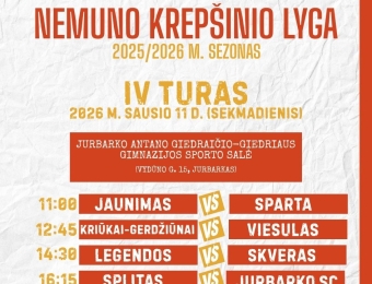 NEMUNO KREPŠINIO LYGOS IV TURAS – JAU ŠĮ SEKMADIENĮ